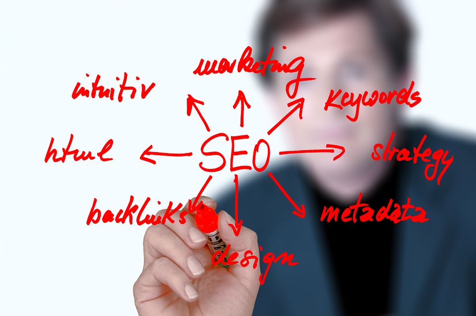 Quality Backlinks
