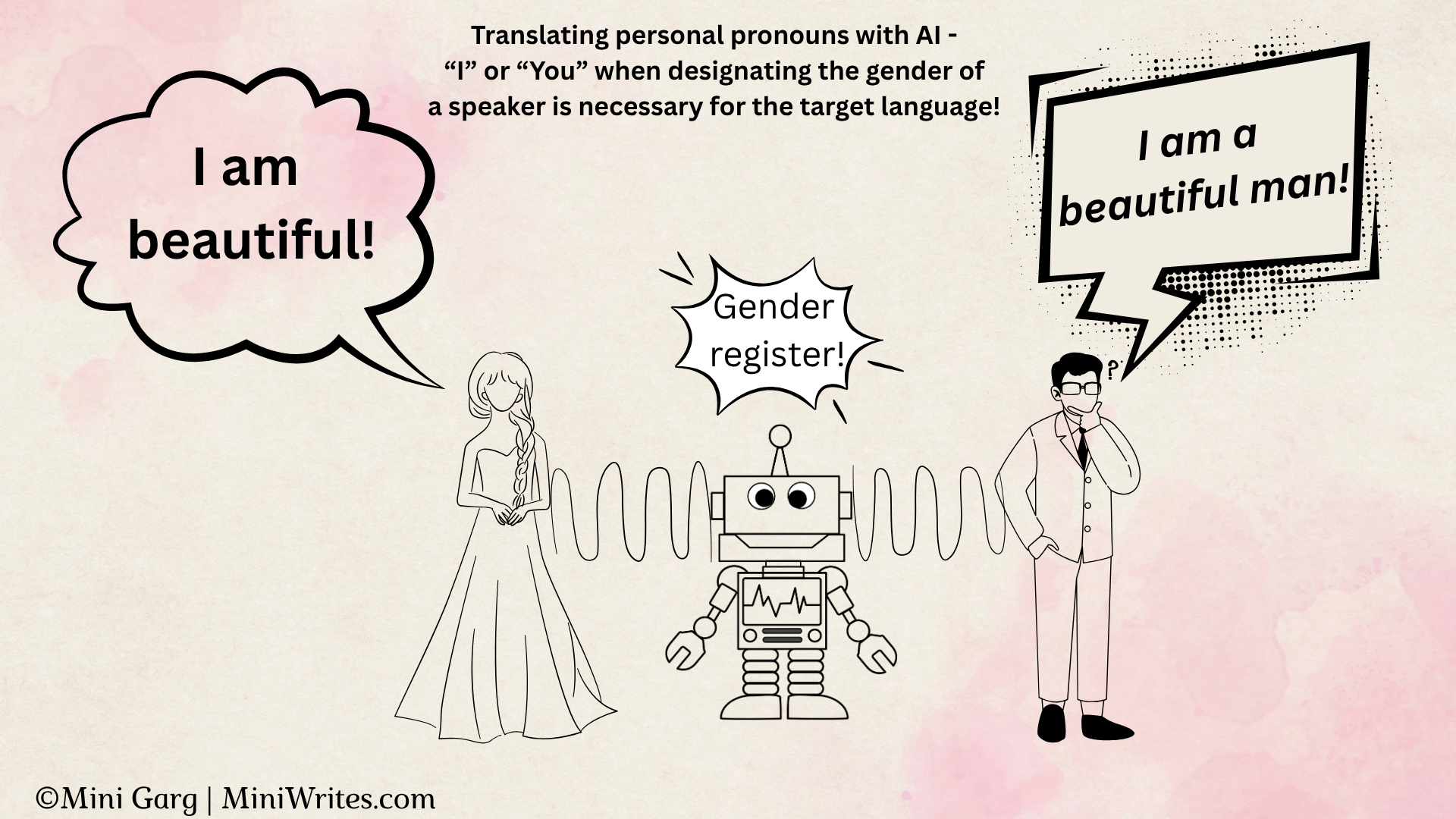From Linguist to Managing Projects: My Take on AI vs. Human Translation Trend